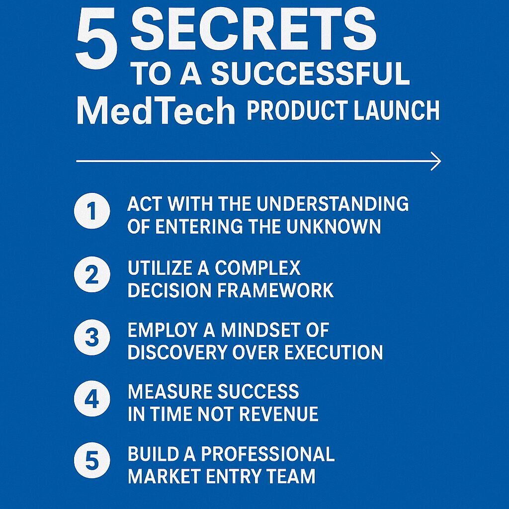 5 Secrets to a Successful MedTech Product Launch